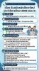 รับสมัครนักศึกษาใหม่ ประจำปีการศึกษา 2569 (รอบ 3)